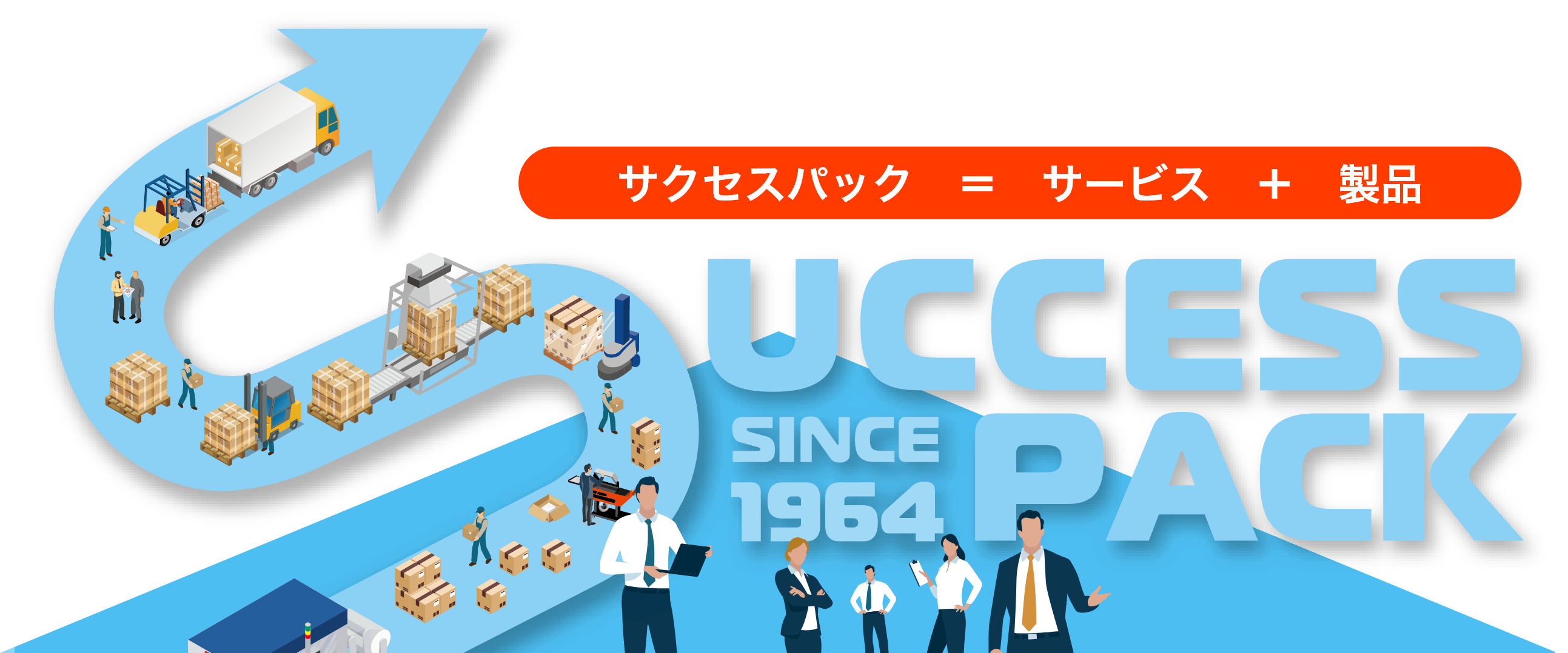 成光産業のサクセスパック。お客さまの包むコトを成功させます。